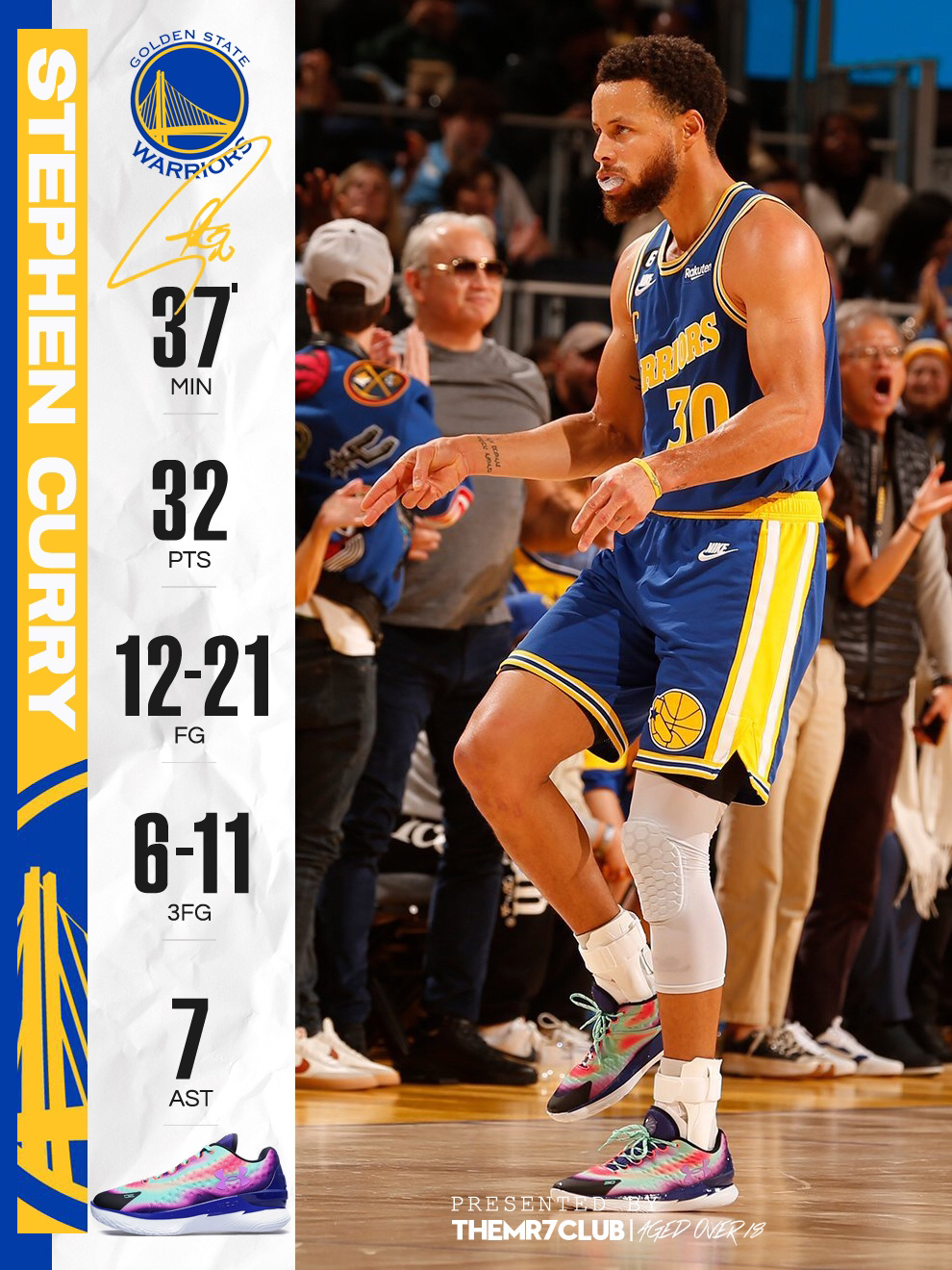 关于塔图姆连续十场比赛得分超过高光表现,勇士挑战极限!的信息 关于塔图姆连续十场比赛得分超过高光表现,勇士挑战极限!的信息