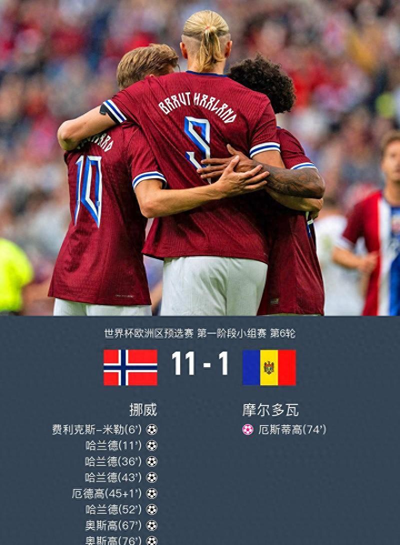 PG电子- 哈兰德效力球队 